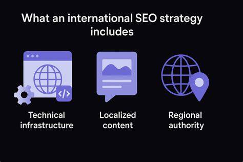 International SEO strategy framework