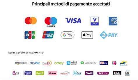 imposta metodo di pagamento e flusso di rimborso Google Ads