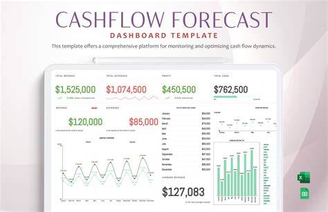 grafico-ritmo-cashflow-ecommerce