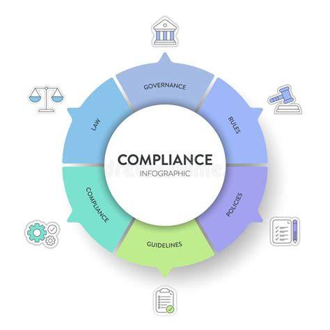 privacy remarketing grafico compliance (8 parole)