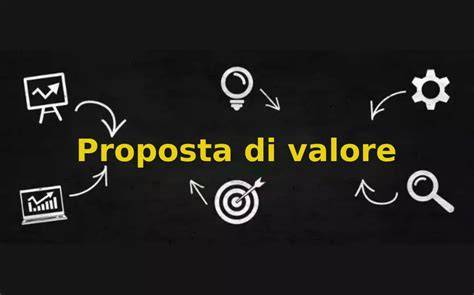 grafico identità e proposta di valore