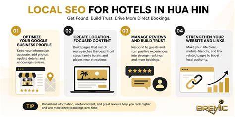 local SEO for hotels in Calabria (infographic)