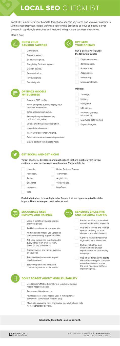 local SEO checklist for travel agencies (infographic)