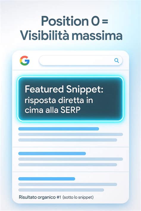 Strategie di snippet e SERP (descrizione e layout)