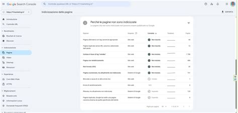 sezione sitemap in Google Search Console
