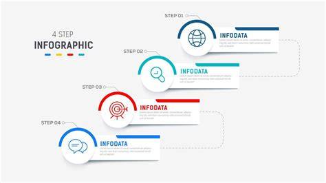Grafico flusso indicizzazione rendering