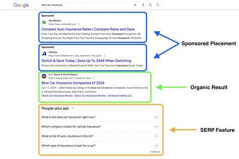 rilevanza keyword e layout SERP