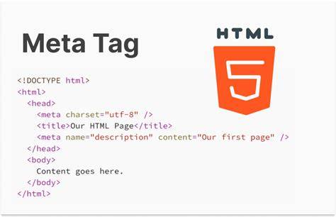Schema dei Meta Tag nella pagina HTML (mappa concettuale)