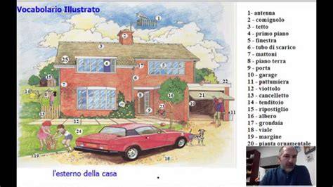 descrizione immagine (max 8 parole)