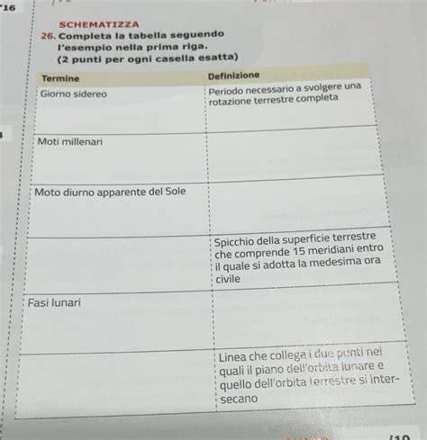 ads.txt esempio riga