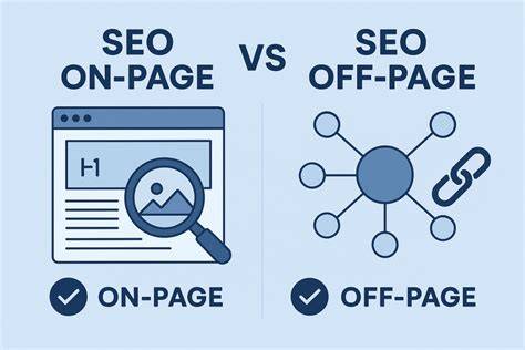 SEO Off-Page e attività esterne (grafico descrittivo)