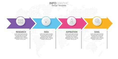Infografica: flusso di lavoro della keyword research