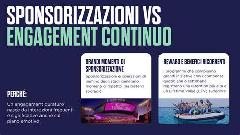 infografica schema sponsorizzazioni pubblico-privato