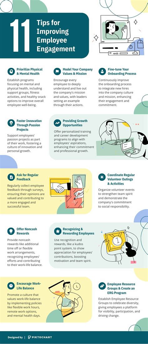 page scrolling user engagement infographic