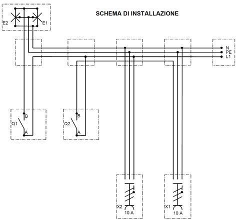 schemi di installazione e schema di allineamento