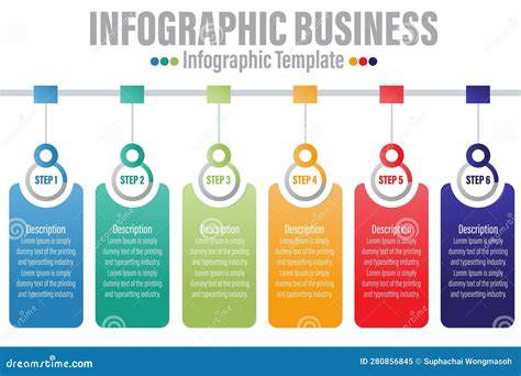 schema layout annunci AdSense (infografica)