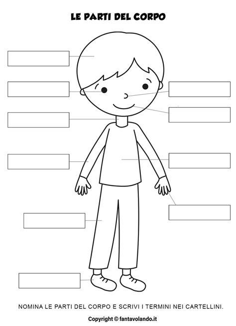 Schema delle parti del corpo per misurazioni
