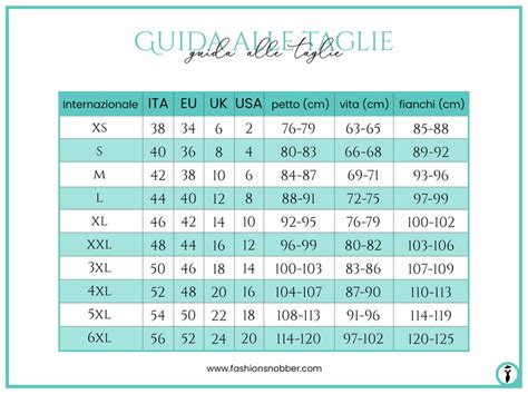 Diagramma altezza e taglie Burda