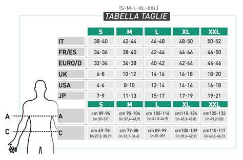 Schema confronto taglie Burda uomo