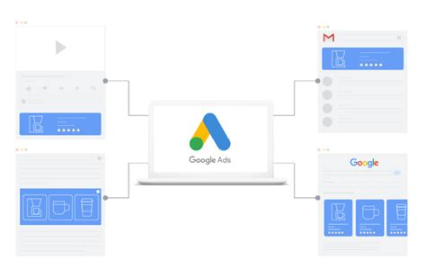 panoramica formati annunci Google Ads