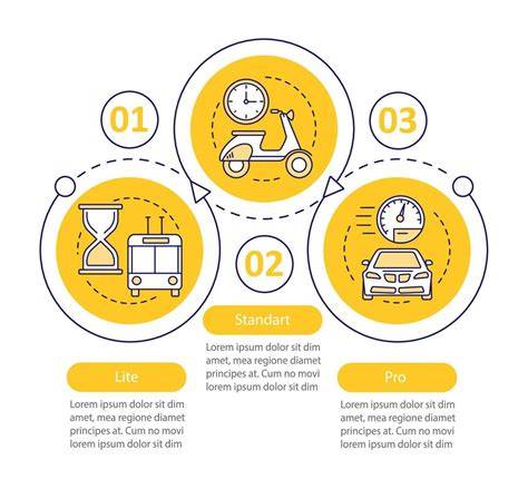 processo di reso e abbonamento VitaminExpress (infografica)