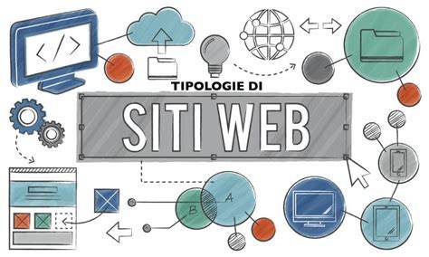 Schema di siti realizzati con Muse e caratteristiche SEO