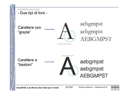Comparazione tra font web e font di sistema