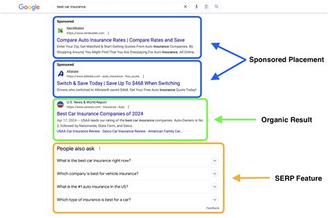 impostazioni schema SERP e layout (infografica)
