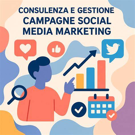 gestione campagne Rich Media e testing