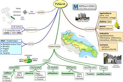 mappe SEO locale in Puglia per aziende regionali