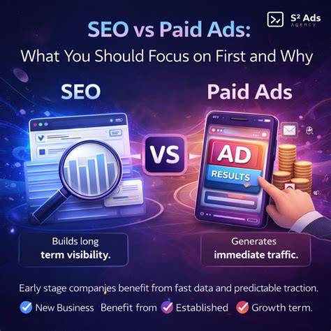 inforg image about SEO and paid ads